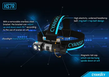 Cyansky HS7R Светодиодный налобный фонарь для кемпинга, головной фонарь, перезаряжаемый мощный налобный фонарь, передние фонари, фары