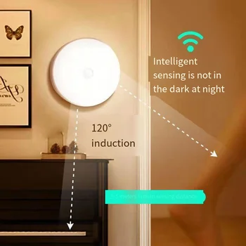 Светодиодный интеллектуальный датчик человека, зарядка через USB, аварийный автоматический выключатель, прикроватный шкаф, Декоративный ночник
